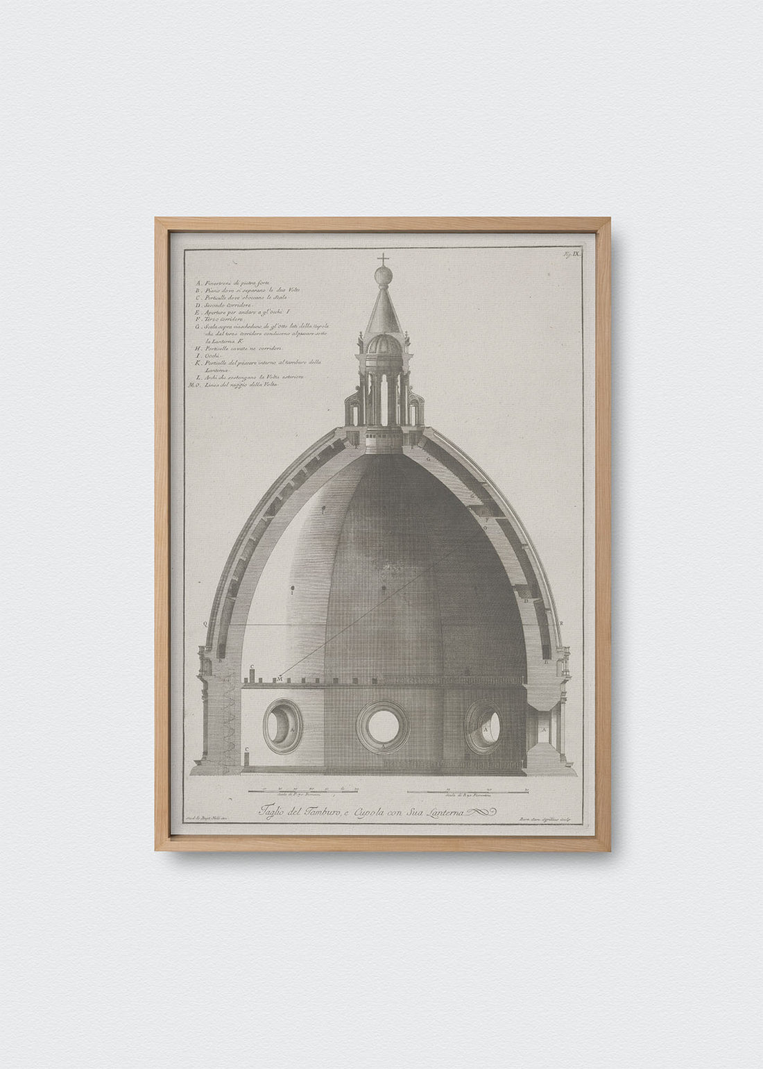 Arquitectura cúpula (V)